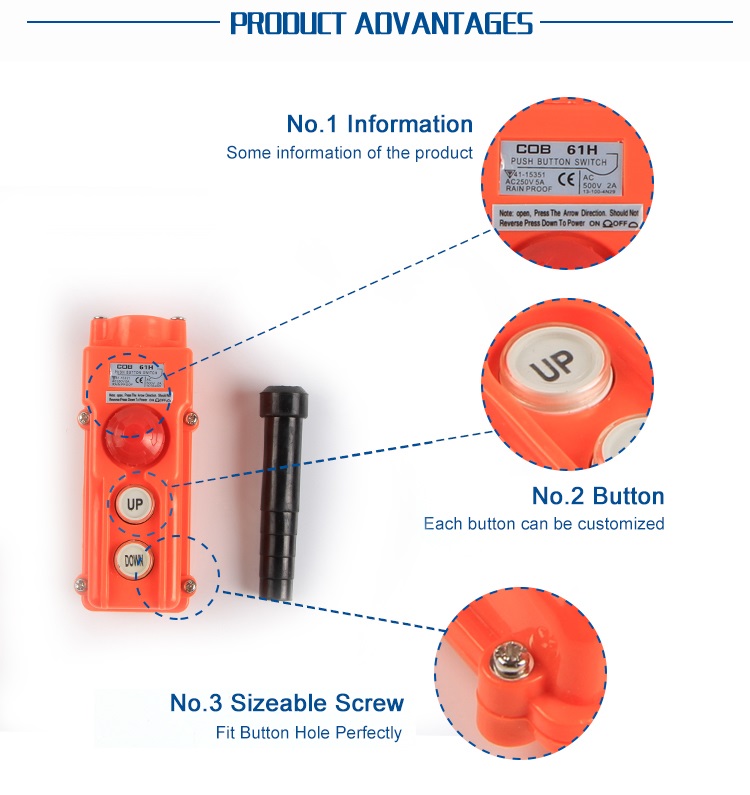 COB 61H Rainproof remote control switch